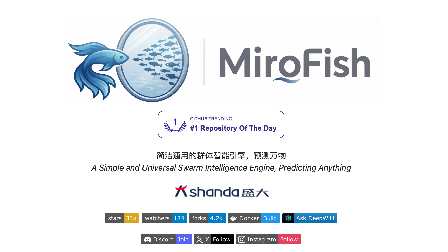 MiroFish一个ai预测系统数据模型预测ai系统 构建by科哥