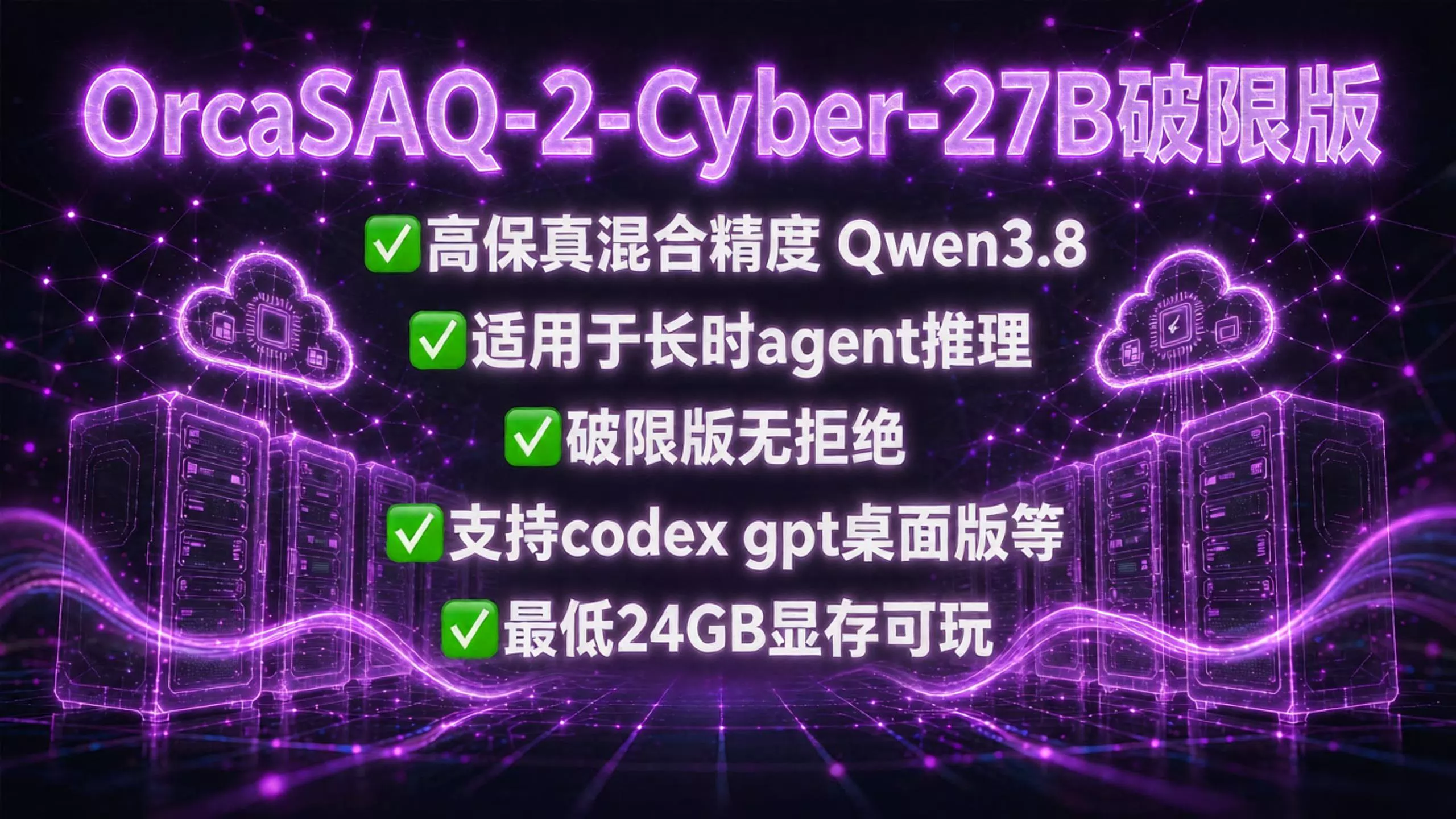 OrcaSAQ2-Cyber-27B破限