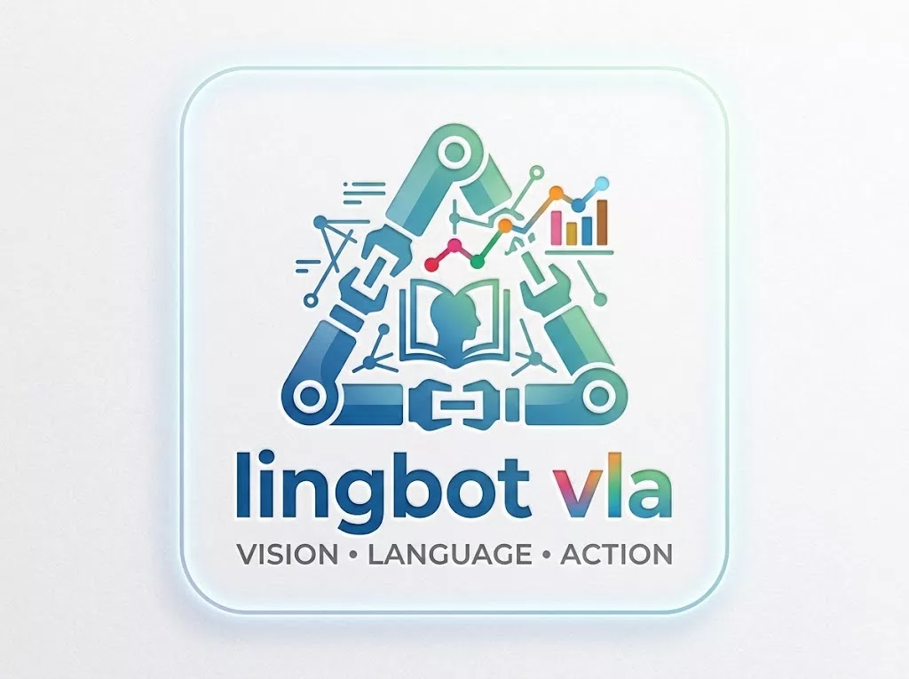 Lingbot-VLA - 敢敢のwings发布的AI模型镜像，标签：数据分析、物理模拟
