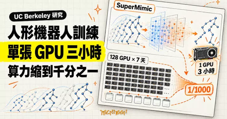 supermimic