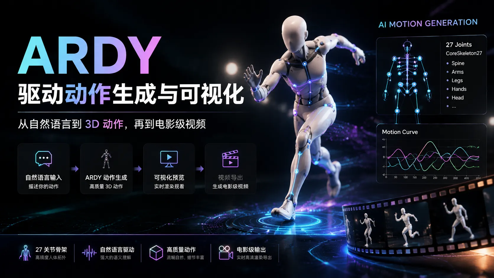 ardy-AI驱动动作生成与可视化