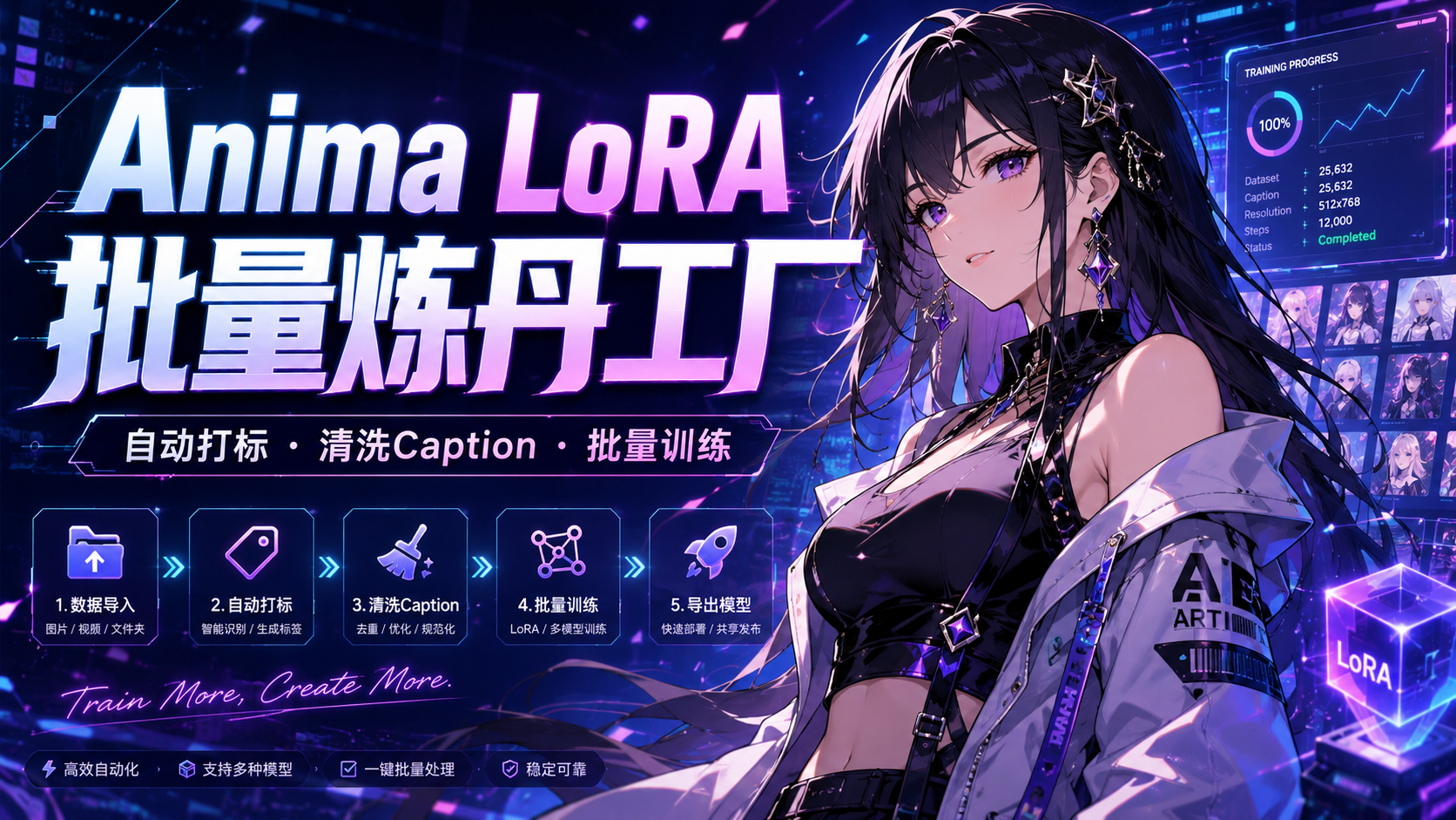 Anima LoRA 批量炼丹工厂