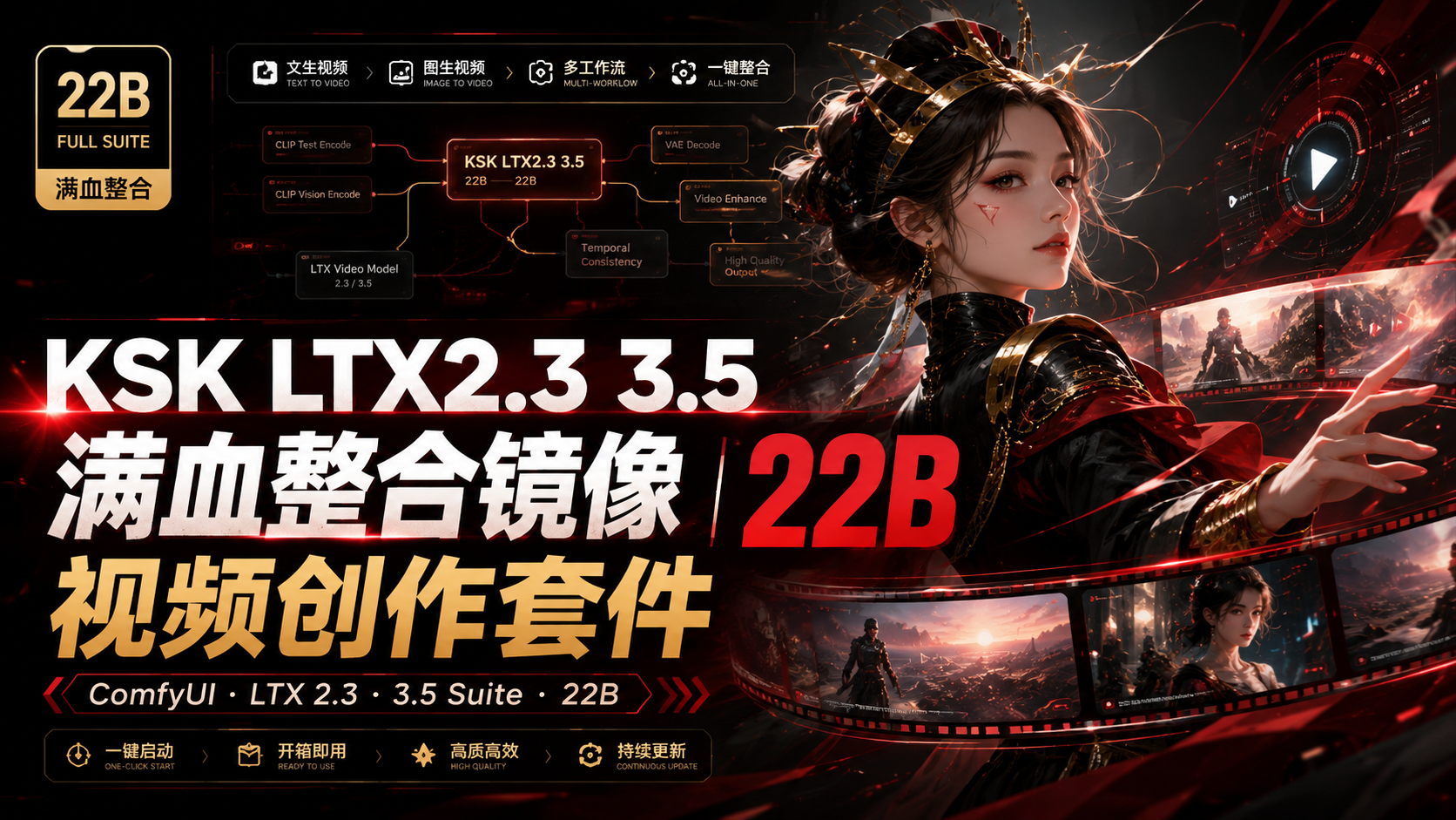 KSK LTX2.3 3.5满血整合镜像｜22B视频创作套件