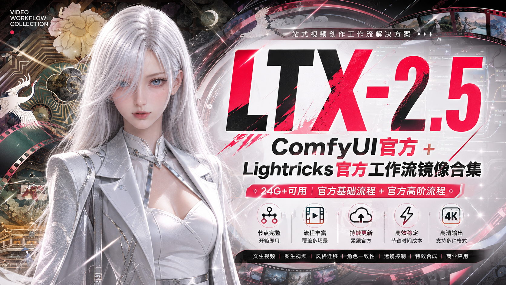  LTX-2.5｜ComfyUI官方 + Lightricks官方工作流镜像合集