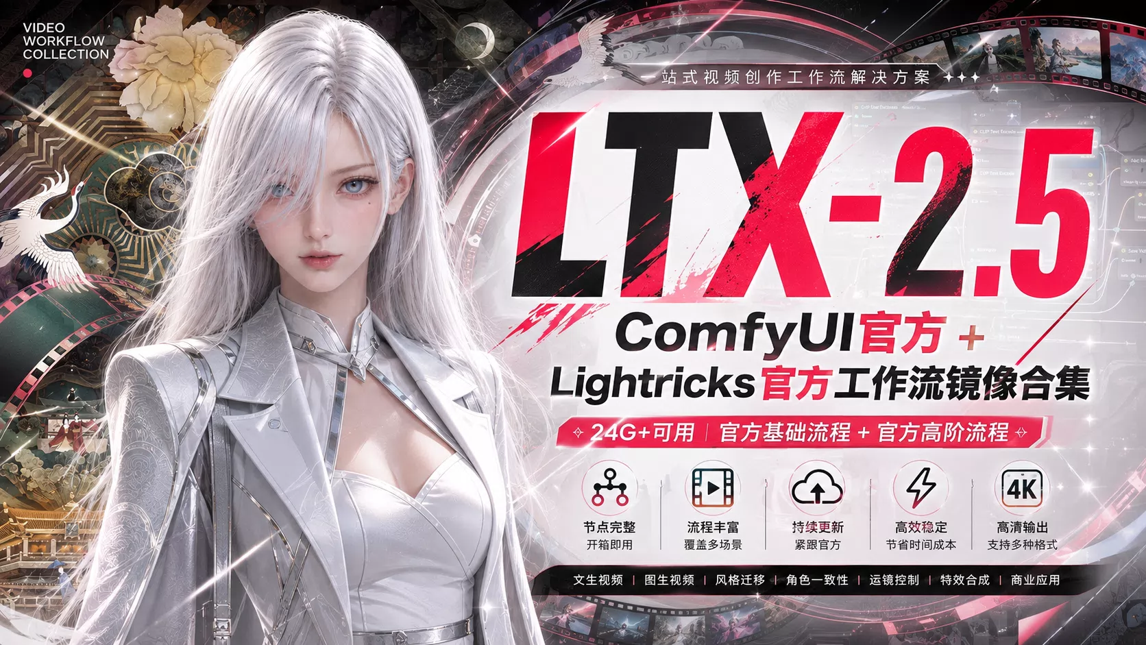  LTX-2.5｜ComfyUI官方 + Lightricks官方工作流镜像合集