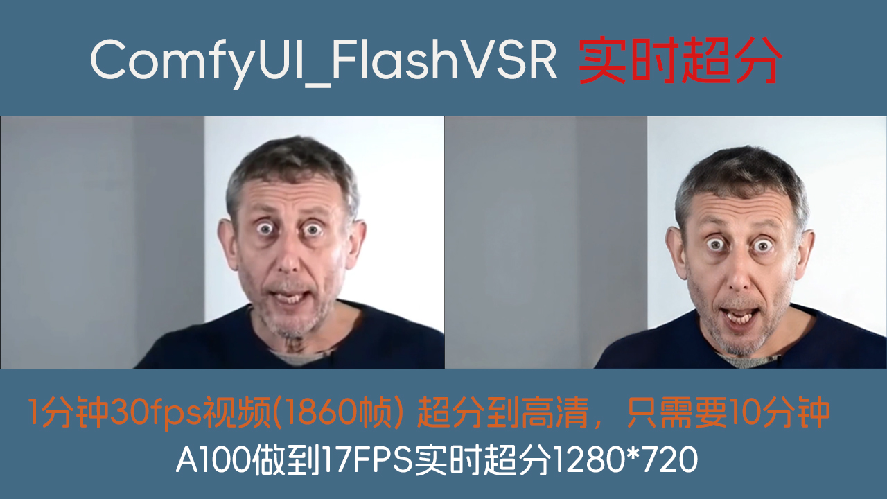 ComfyUI_FlashSVR 实时视频超分，支持1分钟以上视频超分