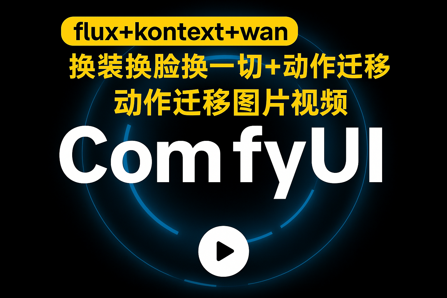 换装+换脸+换一切+动作迁移+图片视频N合一