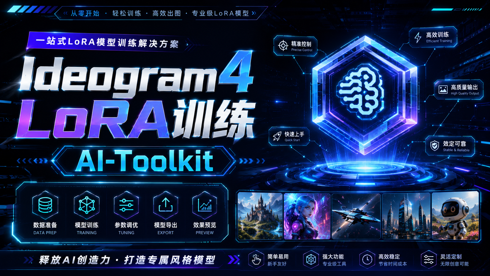 Ideogram4的Lora训练AI-Toolkit