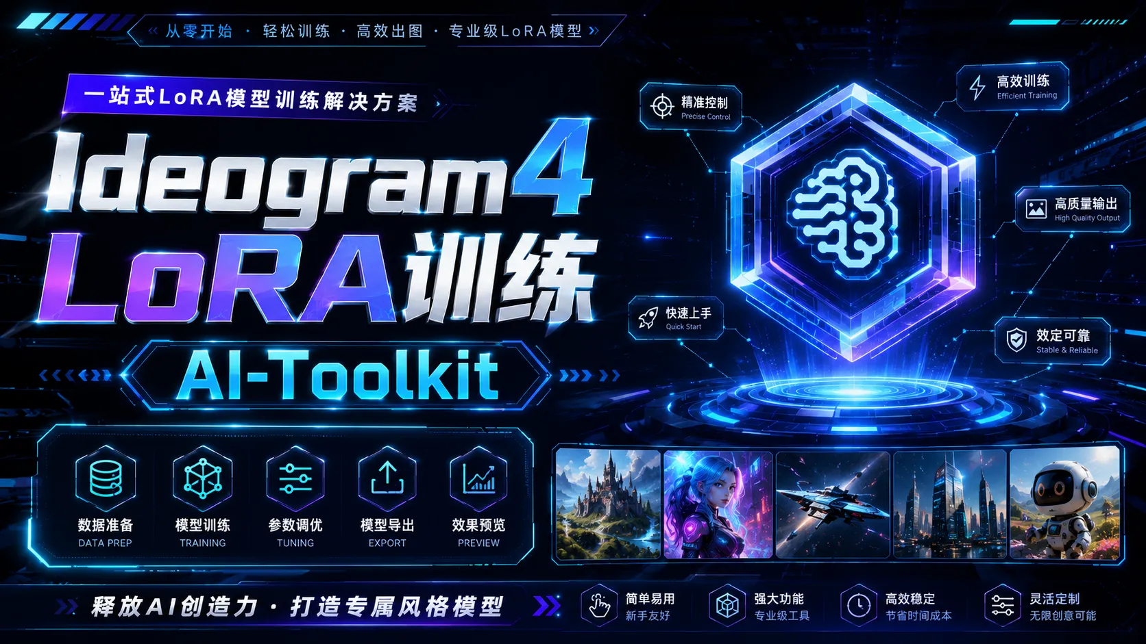 Ideogram4的Lora训练AI-Toolkit