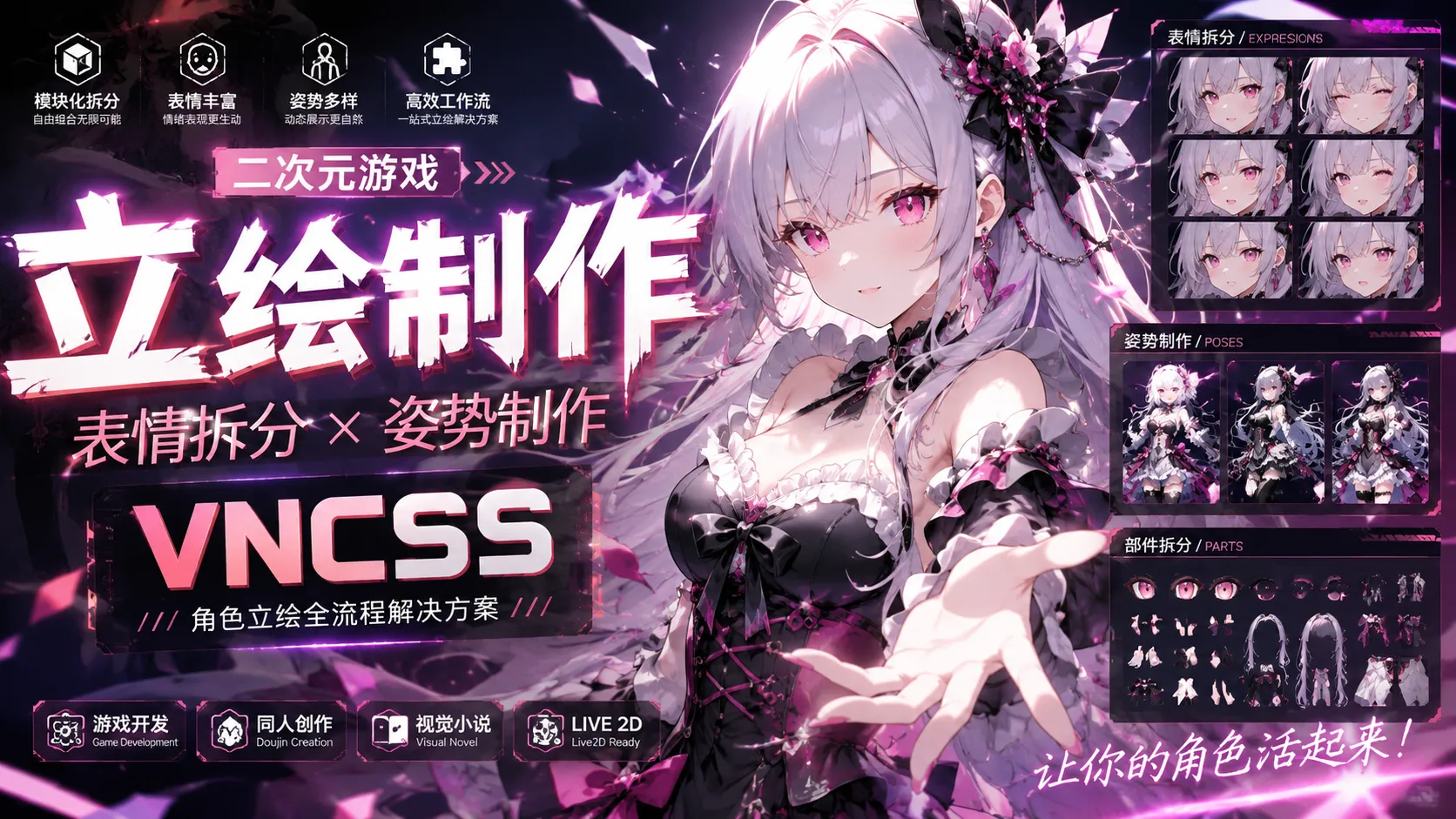 二次元游戏立绘表情拆分姿势制作VNCSS