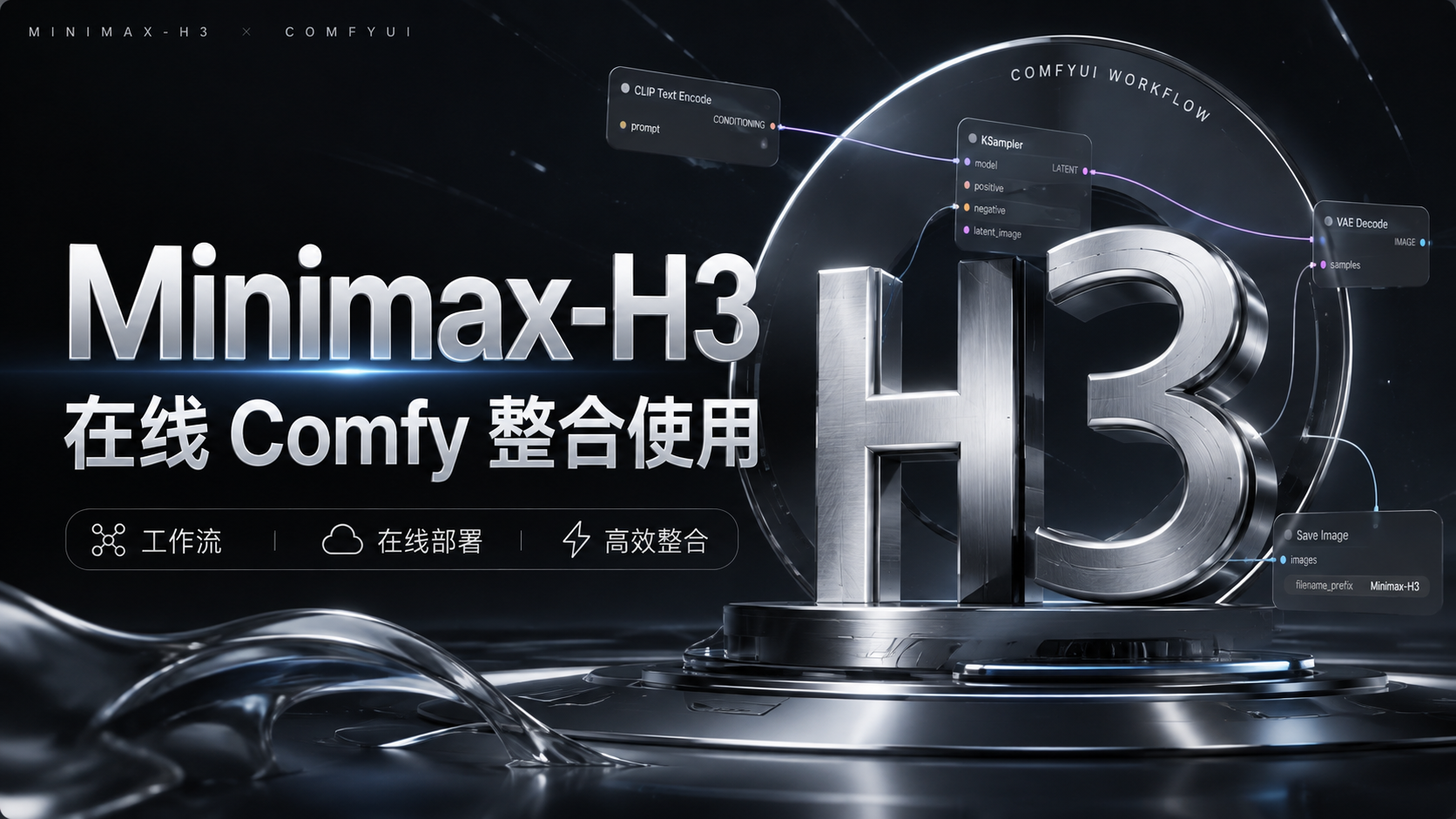 Minimax-H3在线comfy整合使用