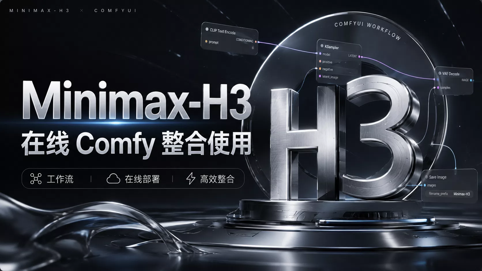 Minimax-H3在线comfy整合使用