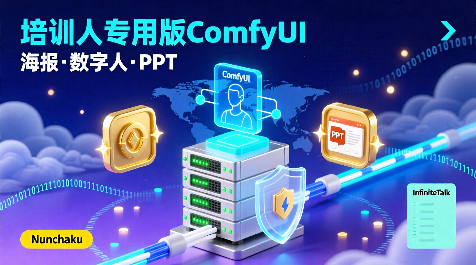 培训师的comfyUI