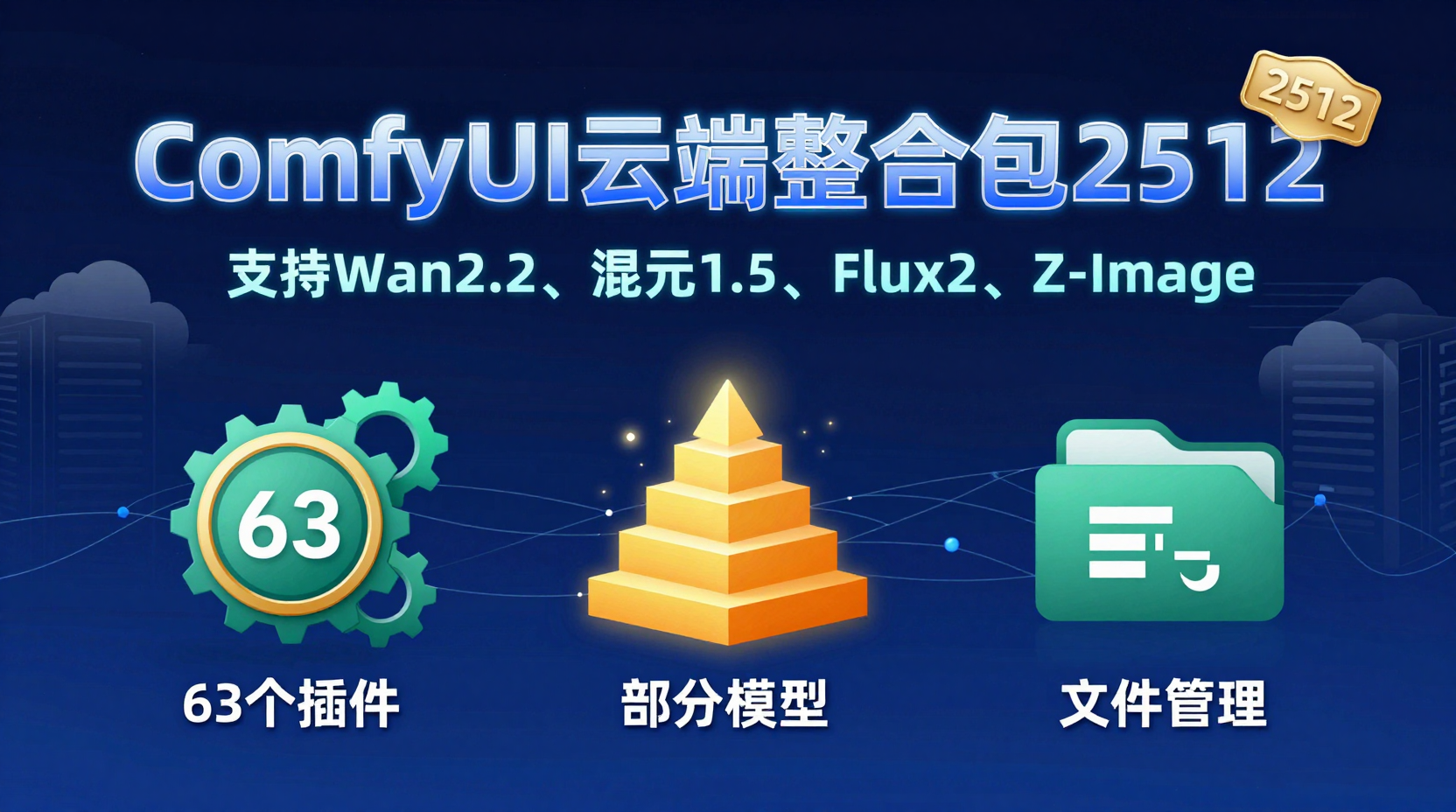 ComfyUI云端整合包2512