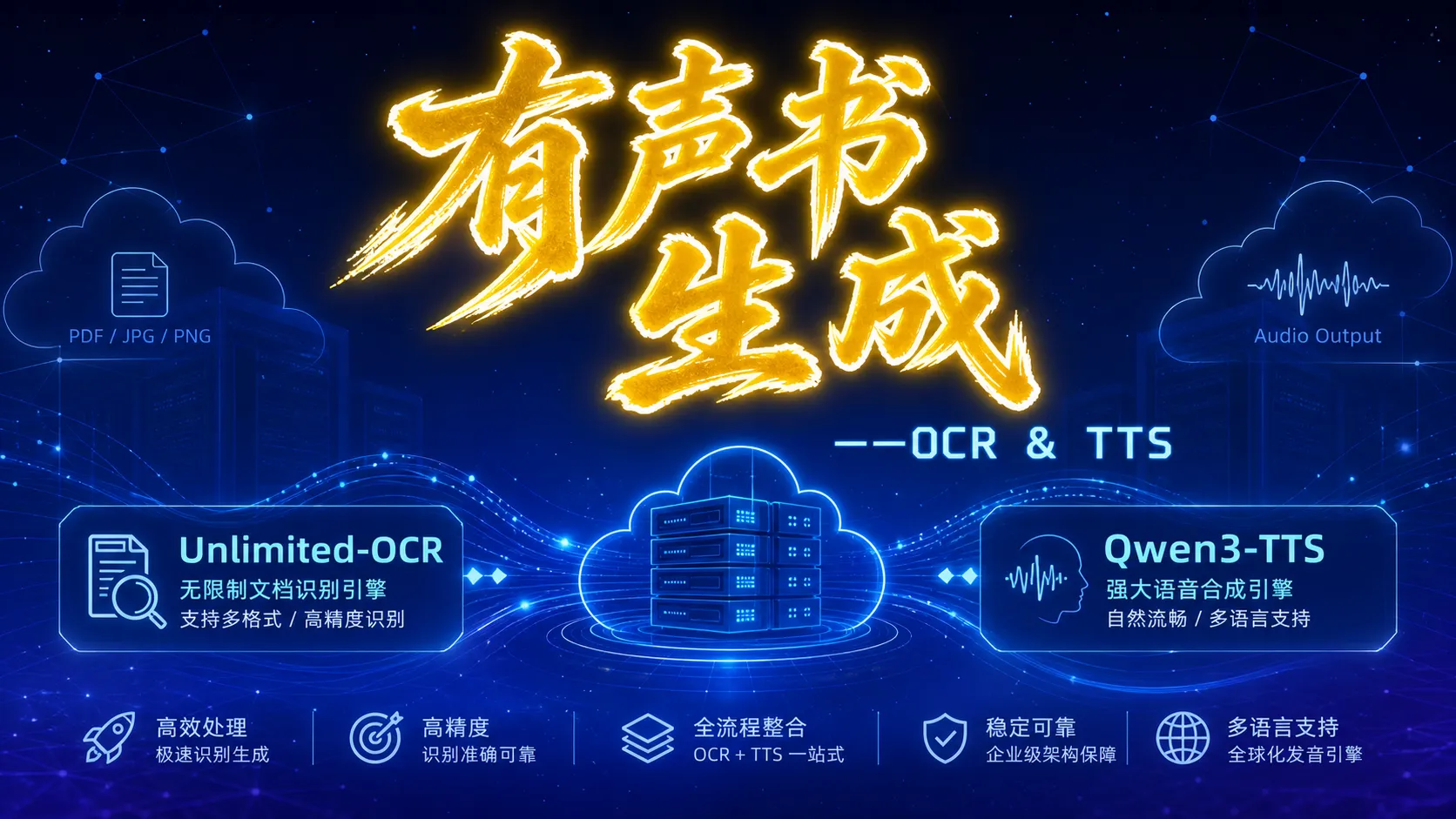 有声书生成
