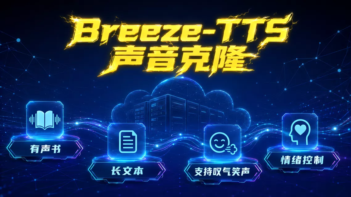 Breeze-TTS2 语音生成工作台