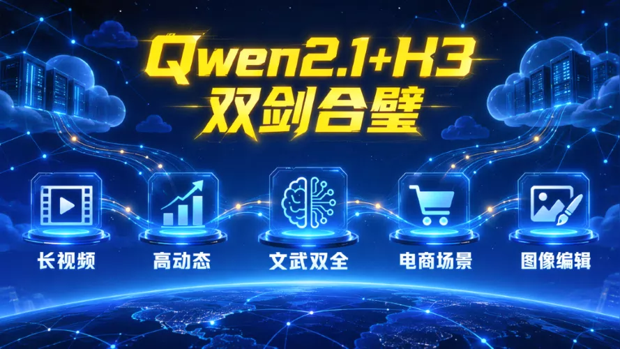Qwen2.1+H3 双剑合璧