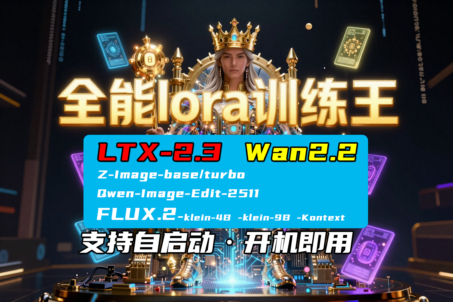 ai-toolkit全能Lora模型训练王