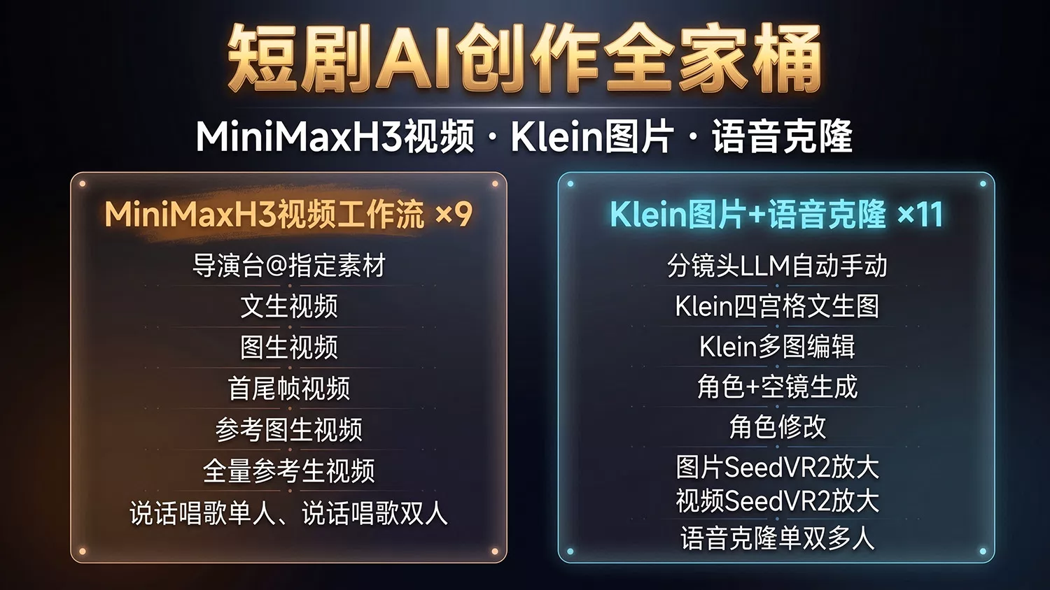 AI短剧-MiniMaxH3视频生成