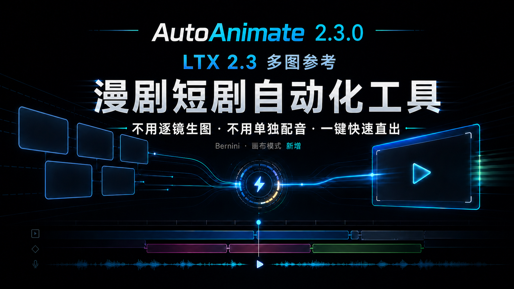 AutoAnimation短剧漫剧自动化工具