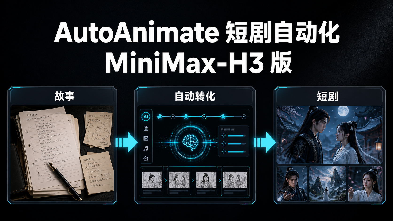 AutoAnimation|MiniMax-H3 短剧漫剧自动化工具 - IAI666发布的AI模型镜像,标签:AI漫剧
