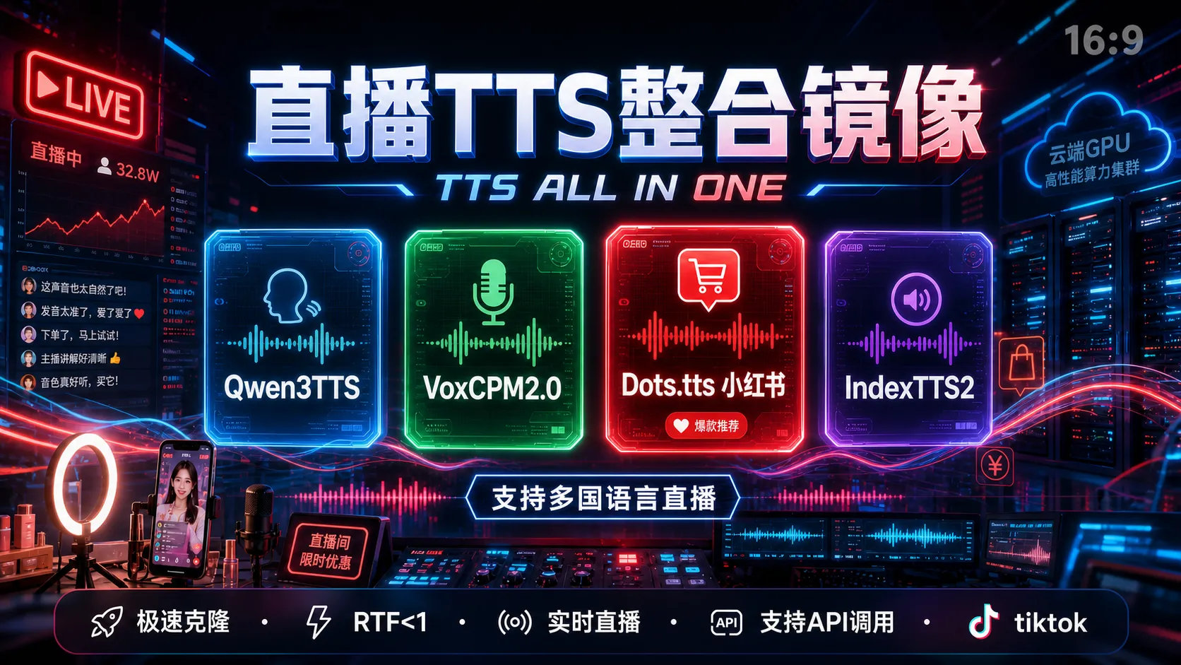 【VoxCPM2/Qwen3TTS/IndexTTS2/OmniVoice】N合一AI语音整合TTS ALL in ONE