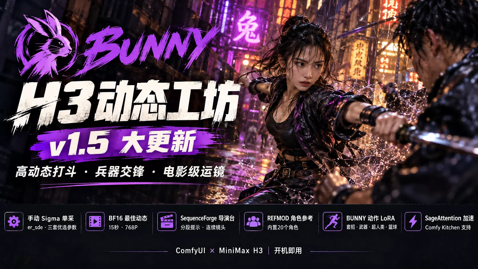 BUNNY-H3动态工坊