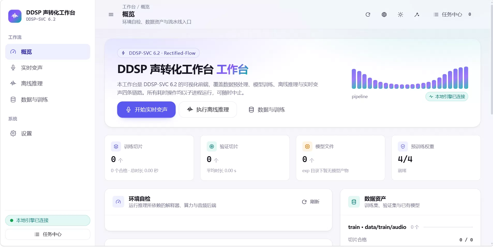 ddsp-svc 6.2 barara - Dr嘉斯比发布的AI模型镜像，标签：SVC