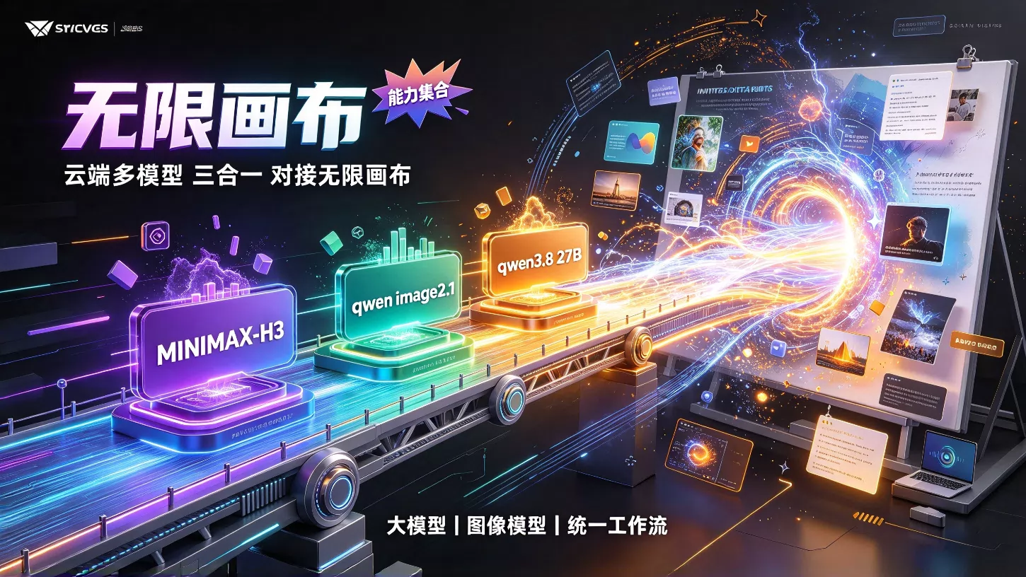 MiniMaxH3+image2.1镜像 - 图片视频模型对接无限画布发布的AI模型镜像，标签：MiniMax、图片生成、视频生成
